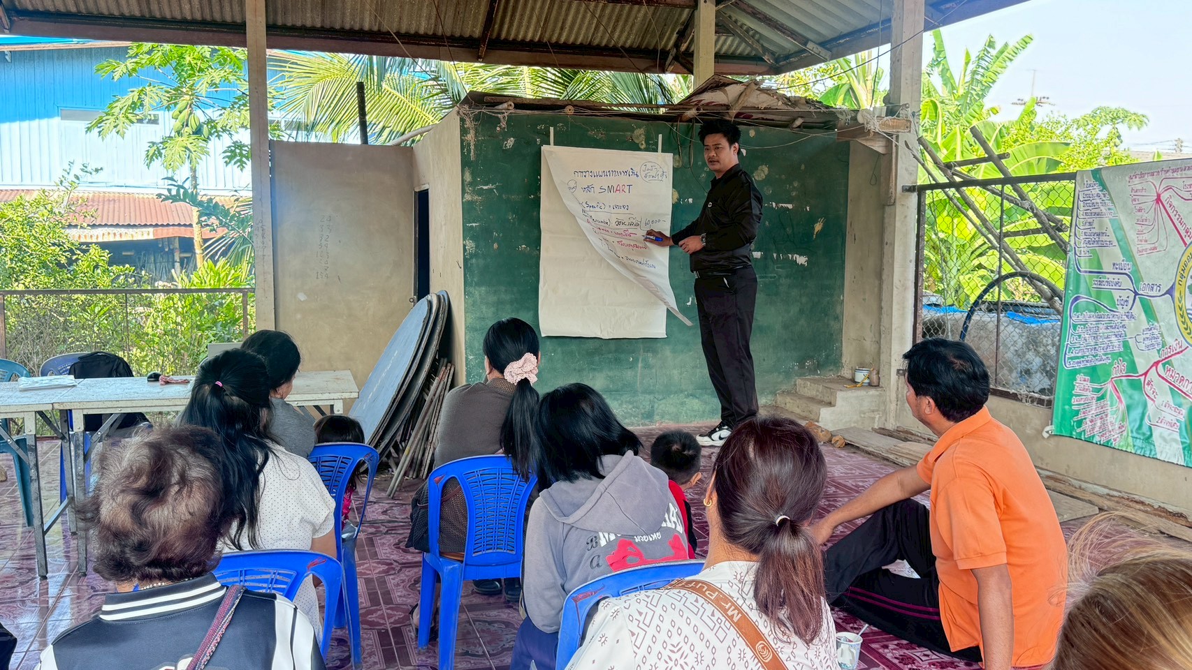 สพอ.เมืองสระแก้ว ลงพื้นที่ดำเนินโครงการส่งเสริมประชาชนเป้าหมายเข้าถึงแหล่งทุน