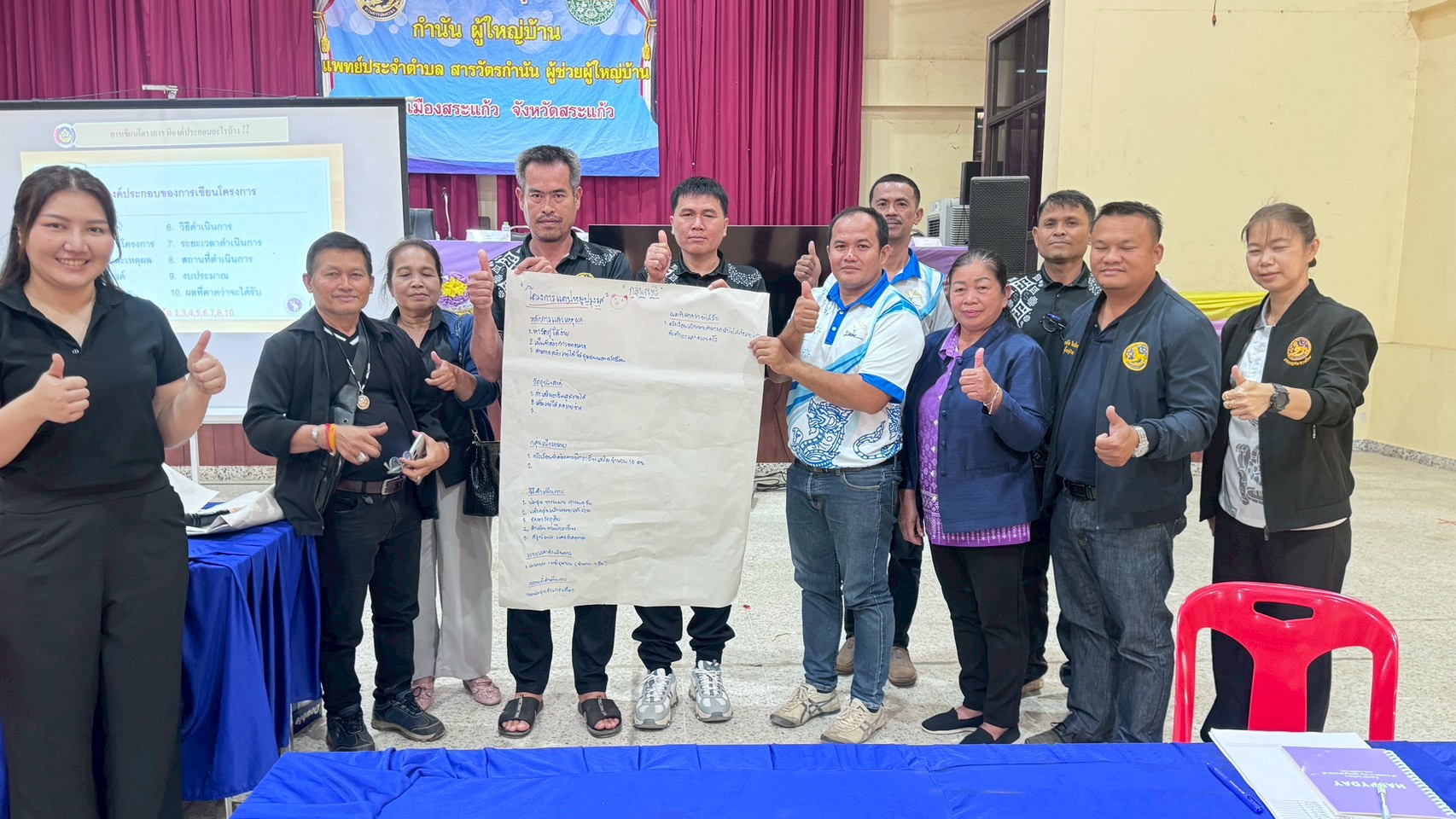 สพอ.เมืองสระแก้ว ดำเนินโครงการประชุมเชิงปฏิบัติการส่งเสริมการบูรณาการกลไกการขับเคลื่อนการขจัดความยากจน