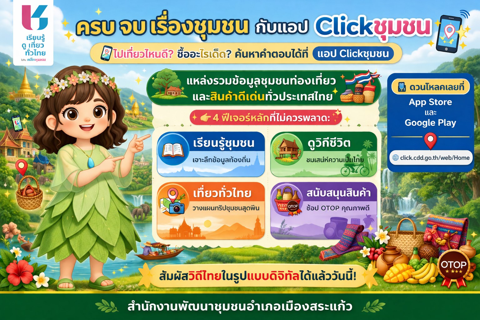 สพอ.เมืองสระแก้ว ขอประชาสัมพันธ์แพลตฟอร์มบริการดิจิทัล “Click ชุมชน”