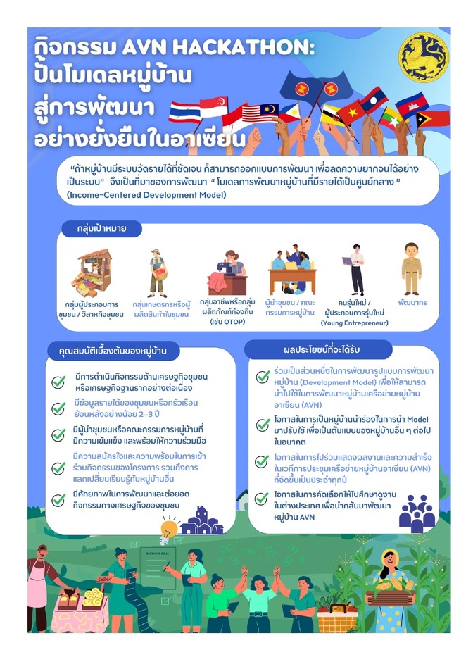 เปิดรับสมัครหมู่บ้านเข้าร่วม “AVN HACKATHON” ปั้นโมเดลหมู่บ้านสู่การพัฒนาอย่างยั่งยืนในอาเซียน